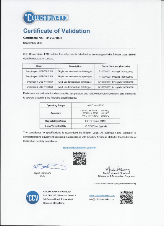 Validation Certificates (2018)